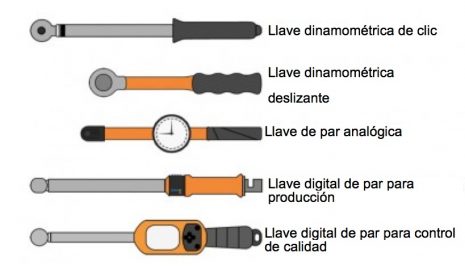  LLaves de Torque